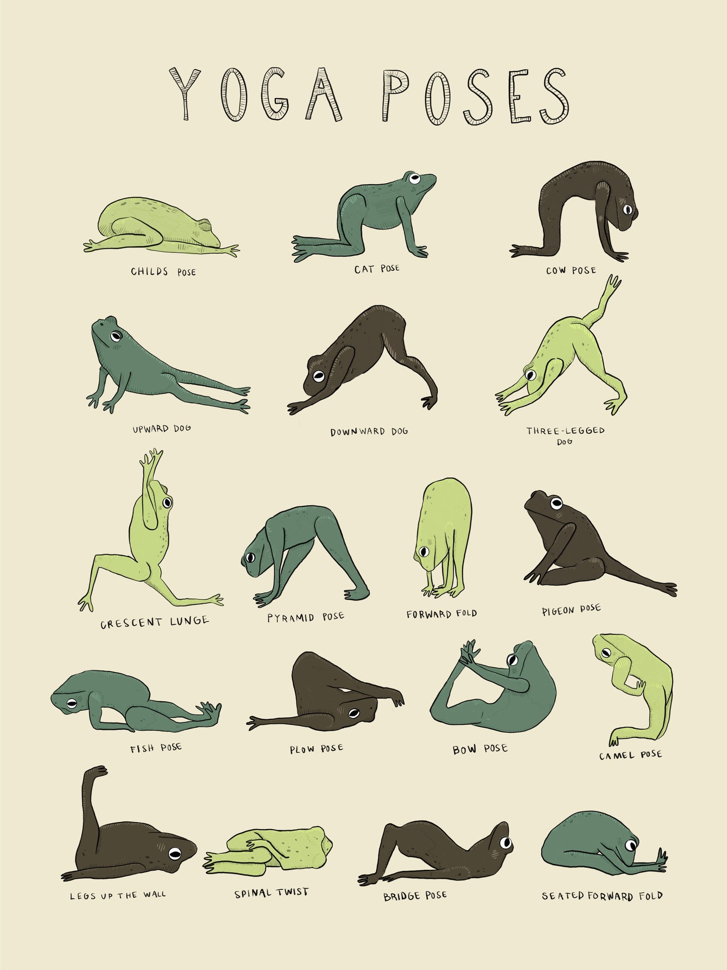 Yoga Frogs Print